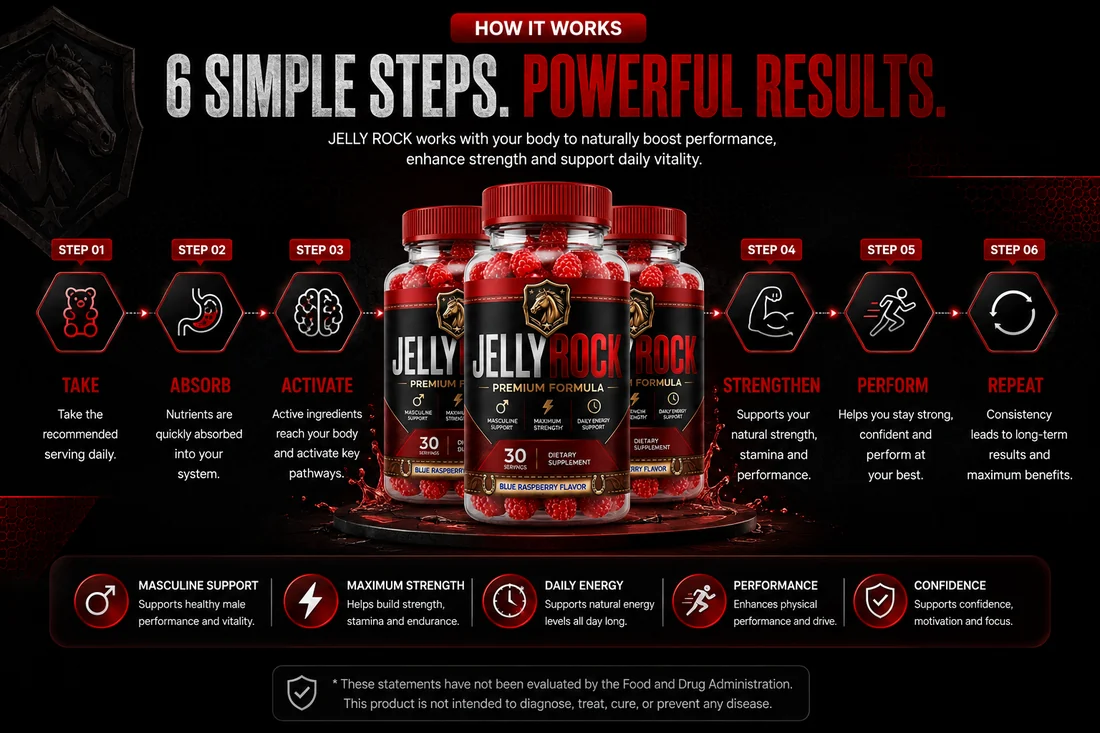 JellyRock 6 step how it works process